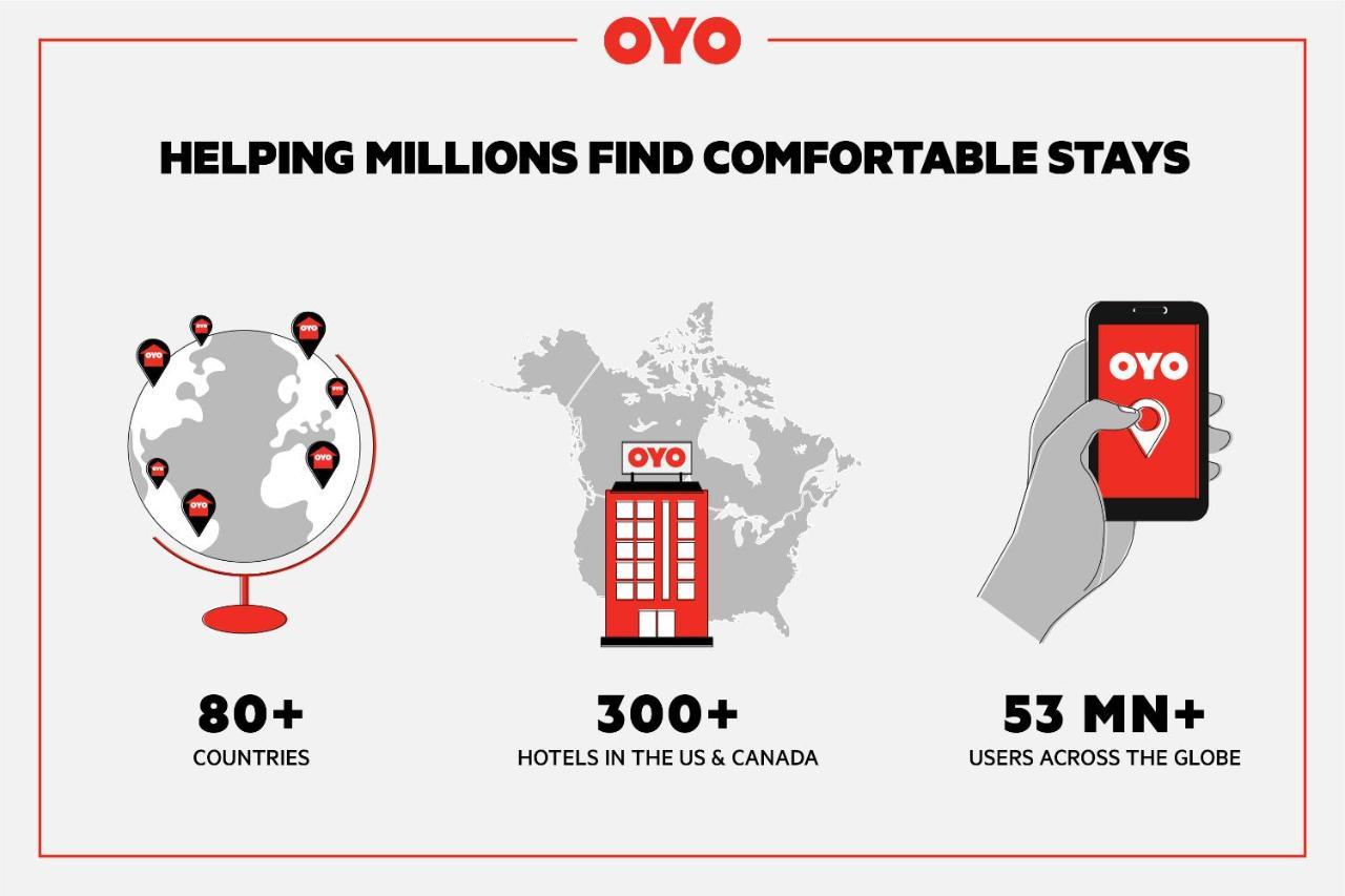 Oyo Hotel Willcox Kültér fotó